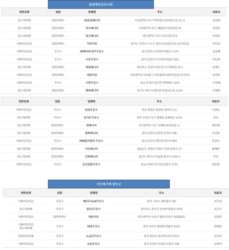 SK동방에너지 이미지
