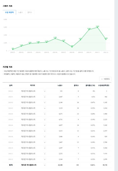원일애드 이미지