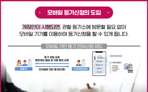 미래시스템 이미지