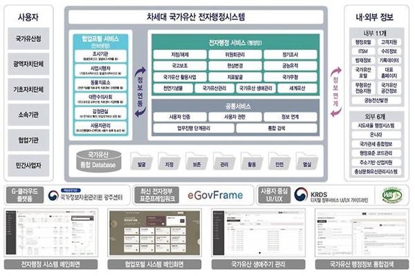 중앙전자시스템 이미지