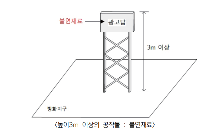 온유건축사사무소 이미지