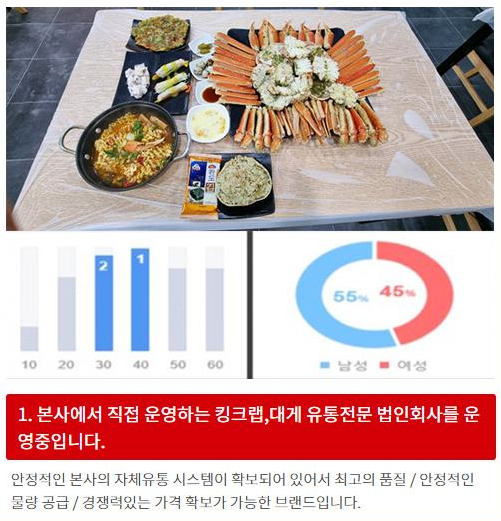 천상유통 이미지