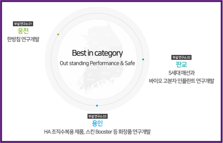 동방기업 이미지