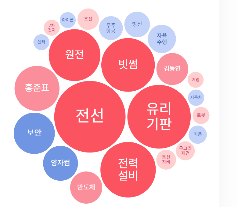 삼영마린통신 이미지