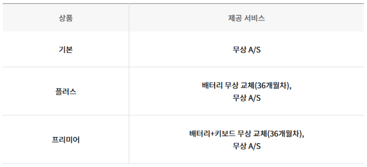 메가그램 이미지