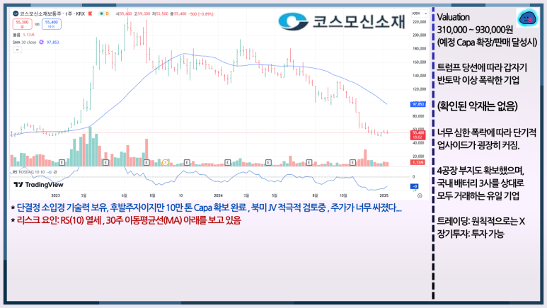 프로비젼트레이딩 이미지