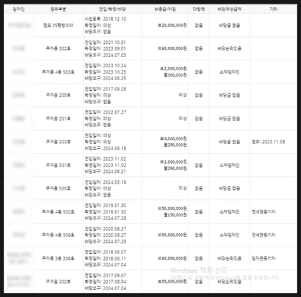팔공농업협동조합 효령지점 이미지