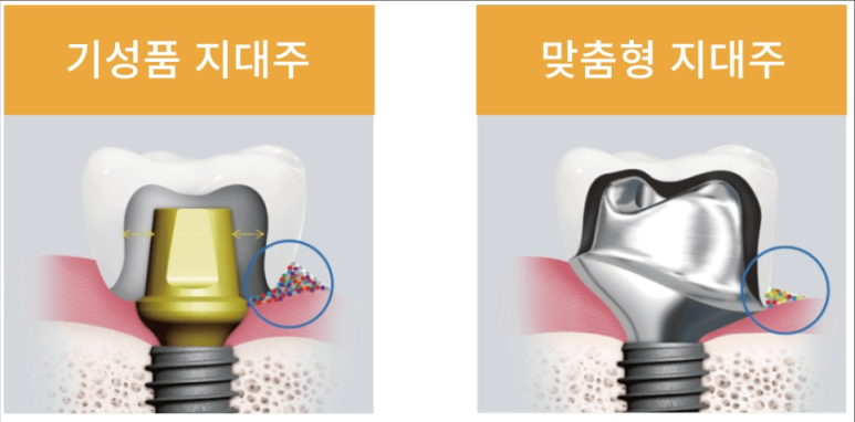 함께하는치과 이미지