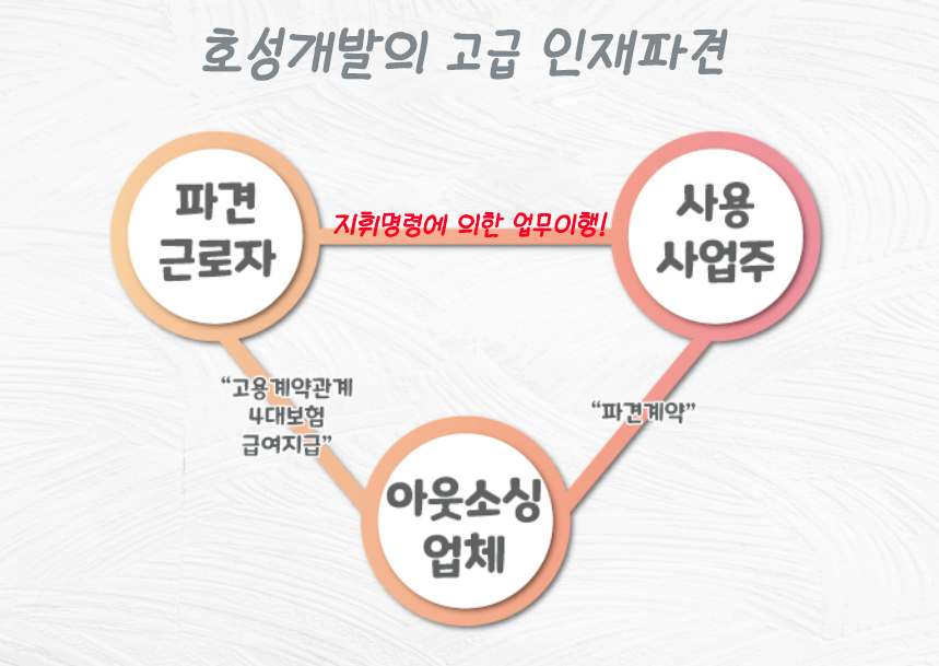 호성광고 이미지