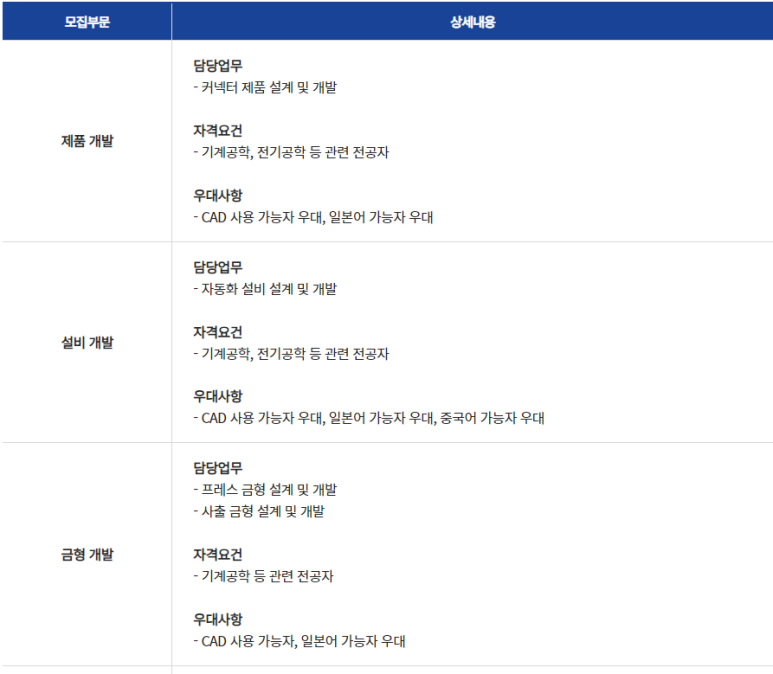 에이치알에스 이미지