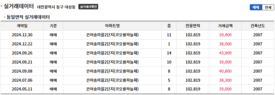 은어송마트 이미지