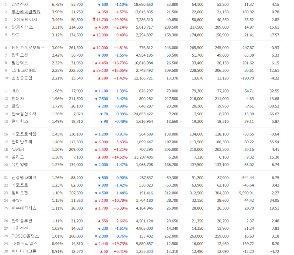 씨앤지컴퍼니 이미지