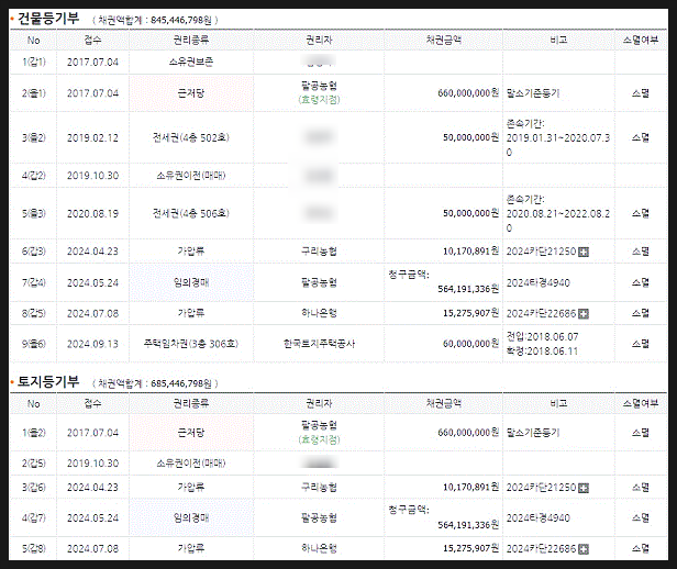 팔공농업협동조합 효령지점 이미지