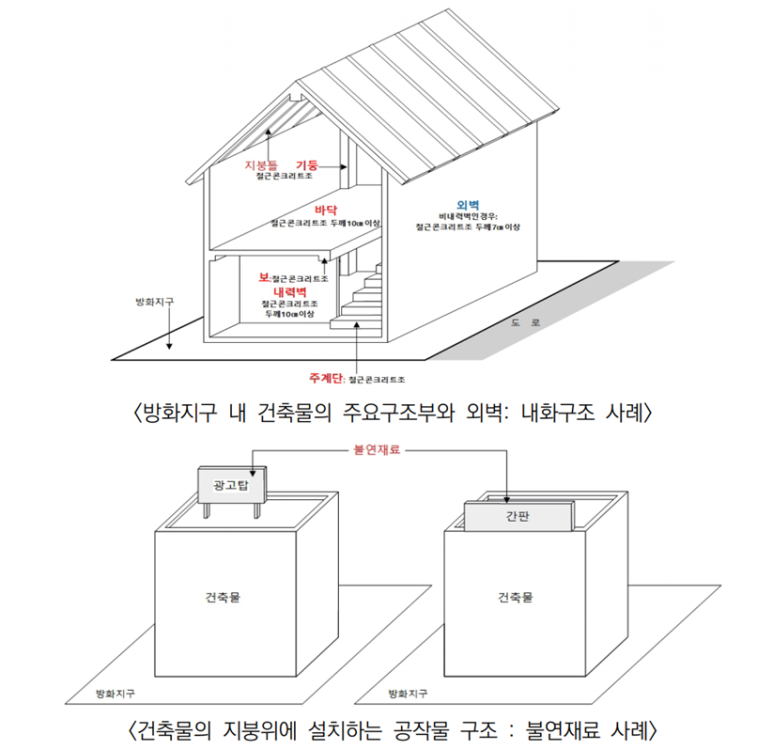 온유건축사사무소 이미지