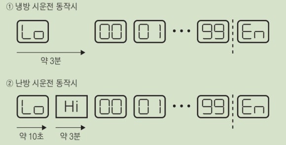 정상냉난방 이미지