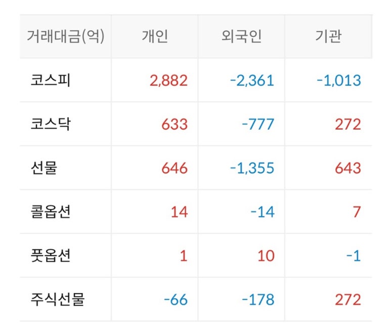 기전엔지니어링주 이미지