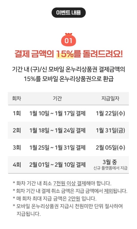 구이가 이미지