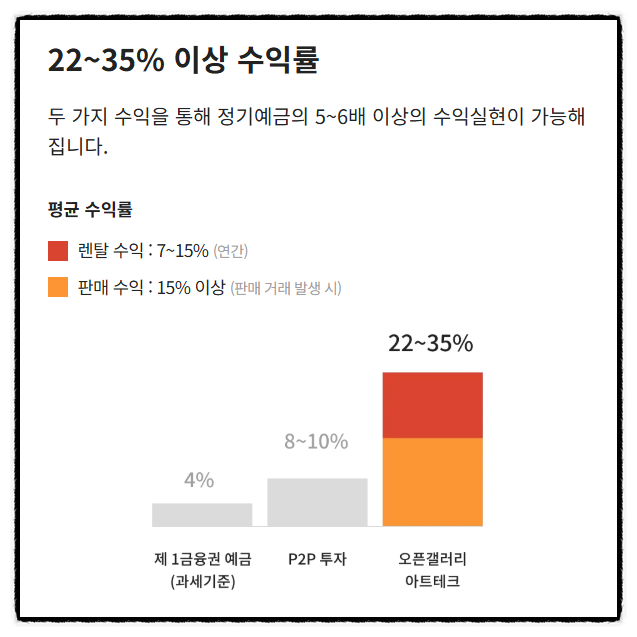 아트매칭갤러리 이미지
