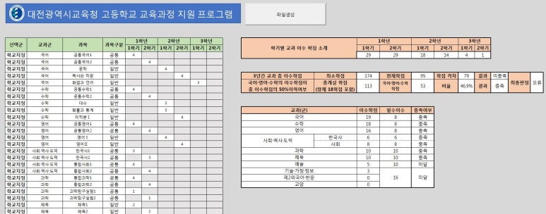 대전복수고등학교 이미지