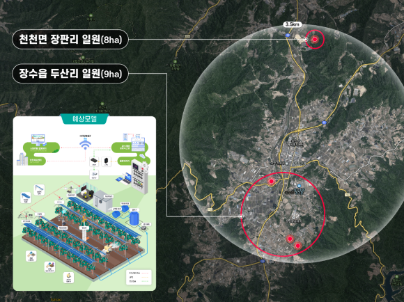 신동아축산 이미지