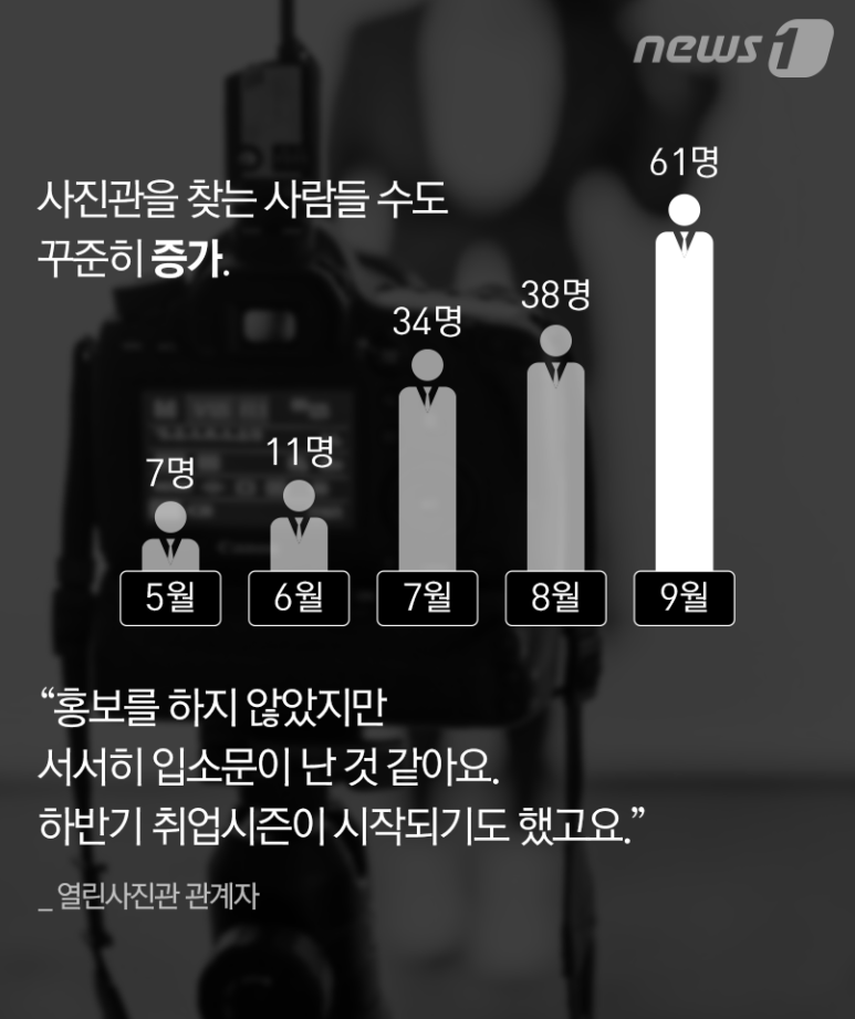 착한사진관 이미지