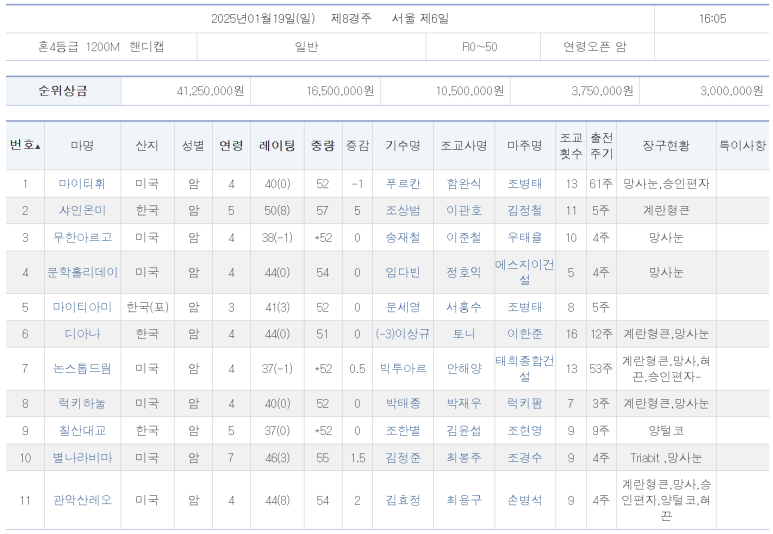 (주)디아나 이미지
