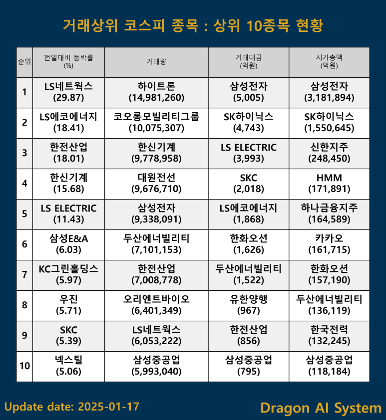 KC네트웍스 이미지