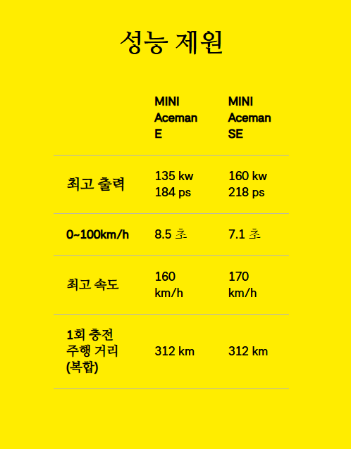 에이스전기 이미지