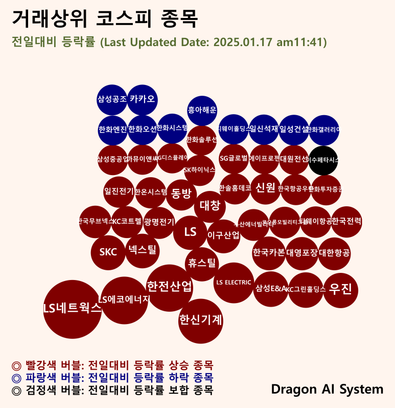 KC네트웍스 이미지