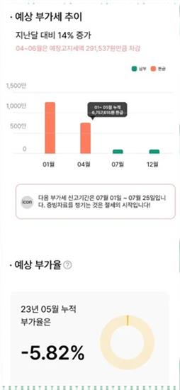 서현세무회계사무소 이미지