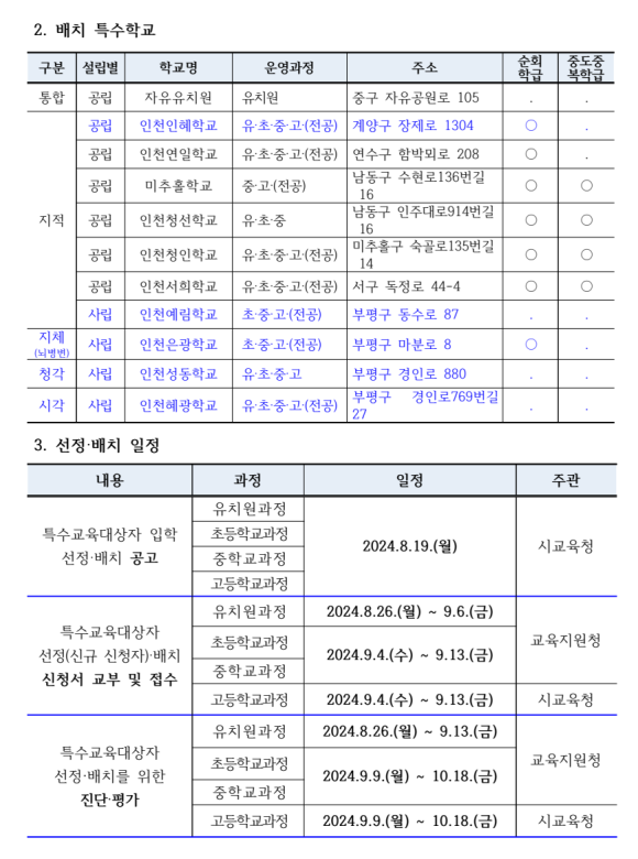 인천인혜학교 이미지