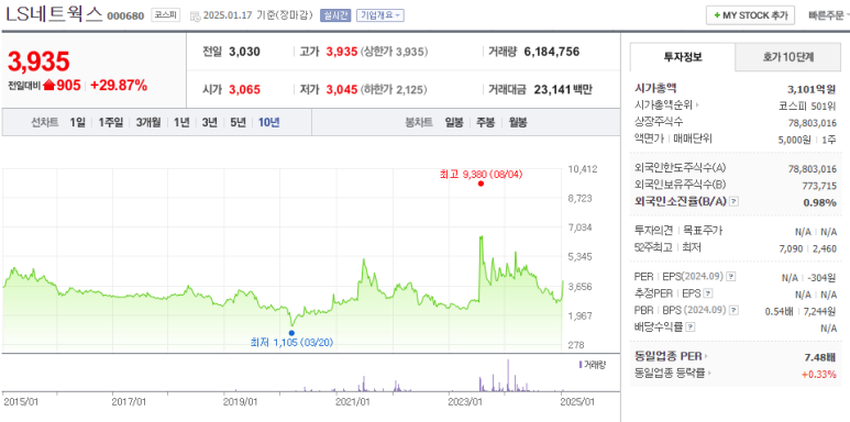 세원물산 이미지