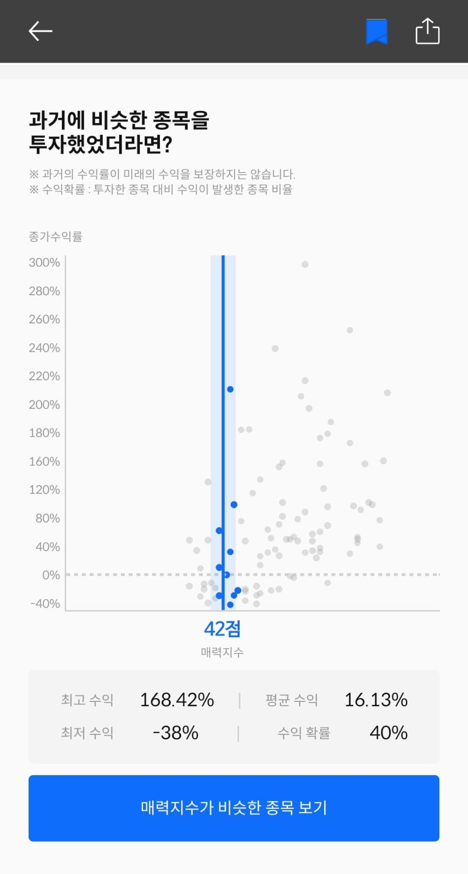 (주)미트박스글로벌 이미지