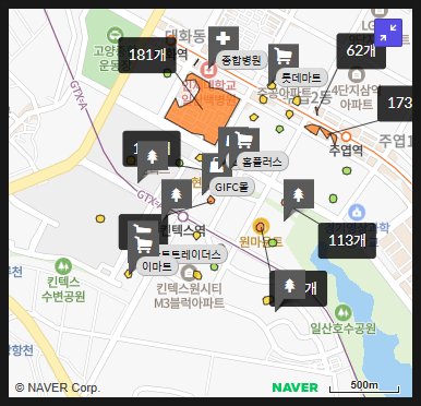 성광의료재단 일산차병원 이미지