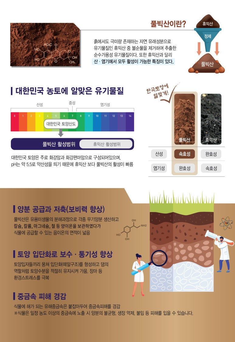 리첸 이미지