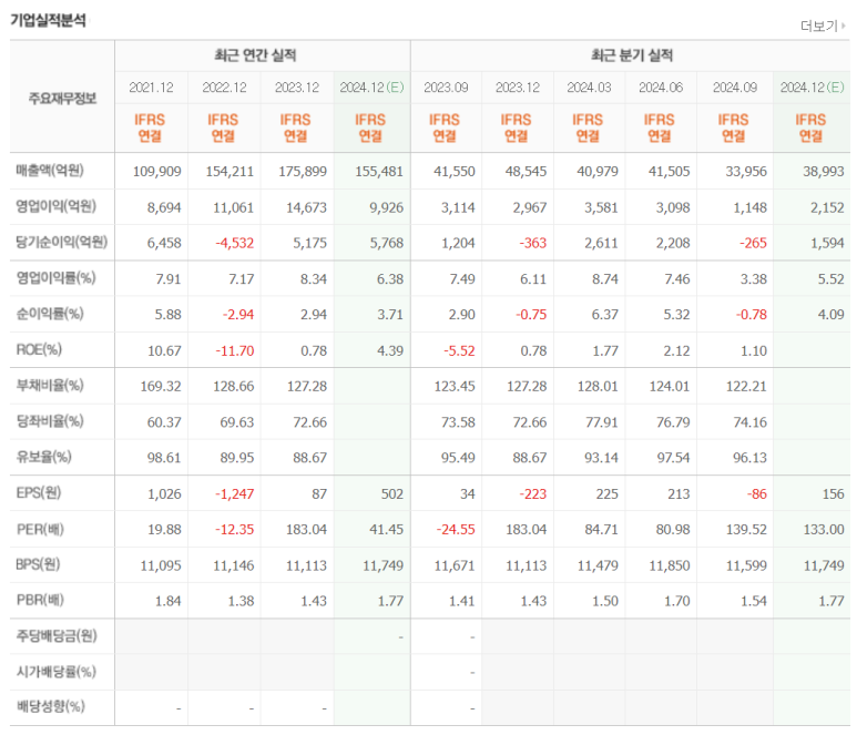 태양항공 이미지
