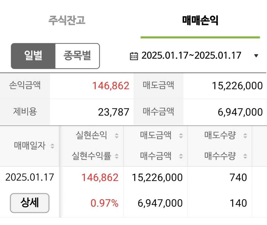 씨앤지컴퍼니 이미지