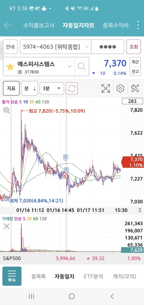 대동에스피 이미지
