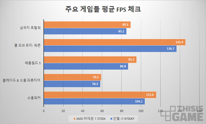 멀티기획 이미지