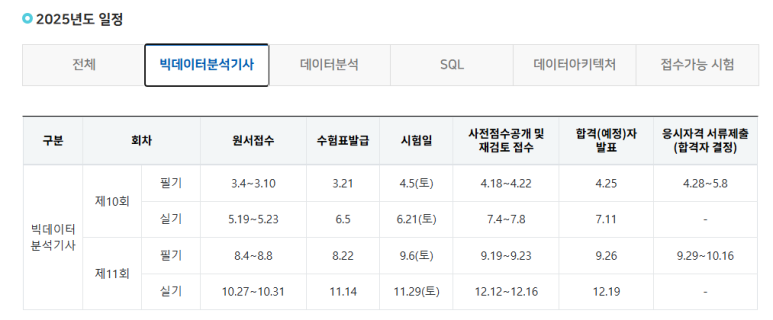 길벗정보통신 이미지