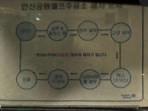착한셀프주유소 이미지