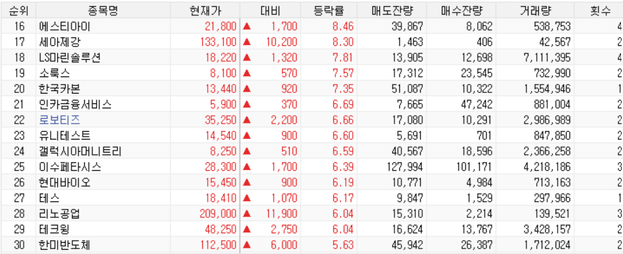 씨앤지컴퍼니 이미지