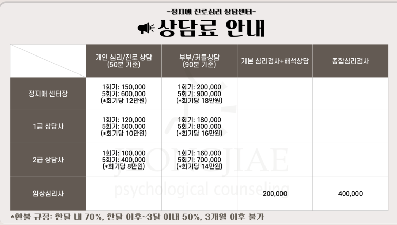 김*화 이미지