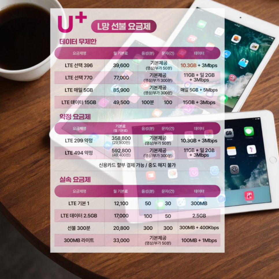 누구나선불폰&선불유심당일개통점 이미지