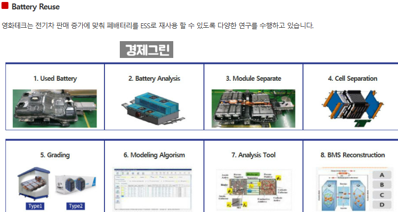 성일테크 이미지