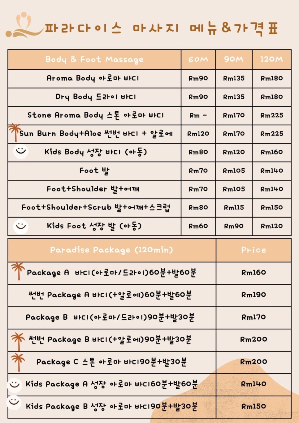 렛츠트레블 이미지
