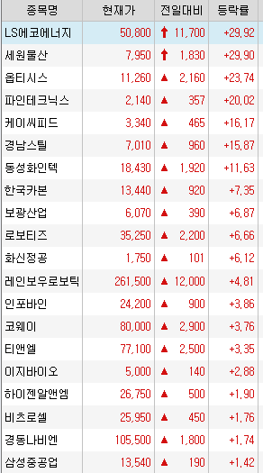 태광에너지산업(주) 이미지