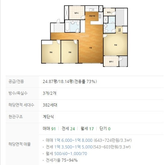 이지비아2020 이미지
