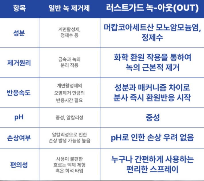 그랜드 안다미로 이미지