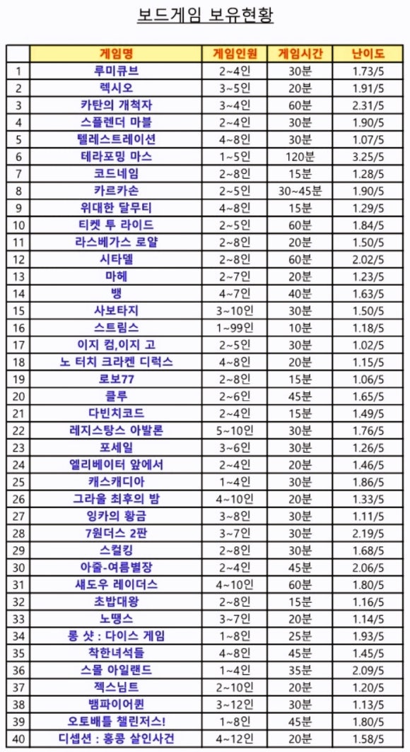 투썸플레이스대구삼덕점 이미지